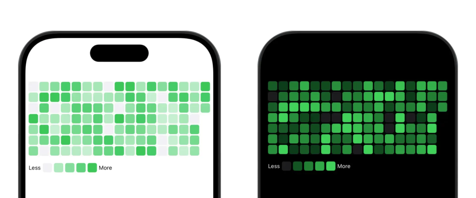 Github contribution graph preview
